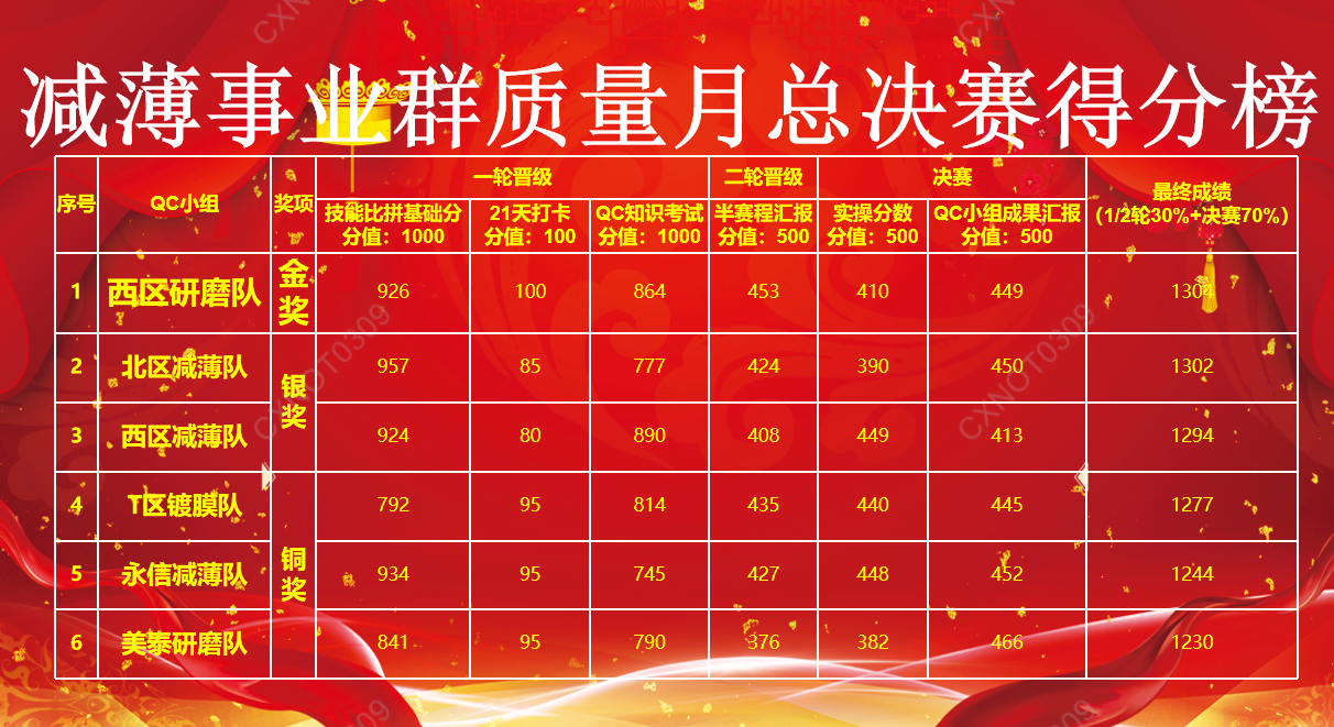 1753691201101714.png 微信圖片_20250728161846.png